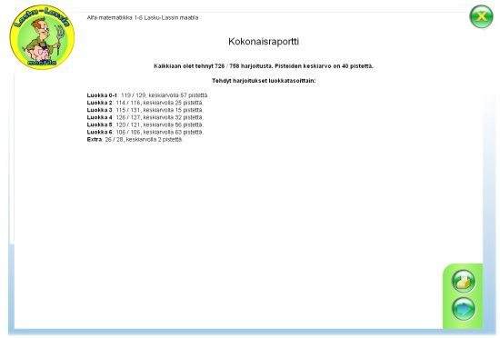 Kokonaisraportti