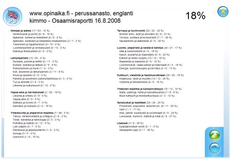 Aihepiiriraportti