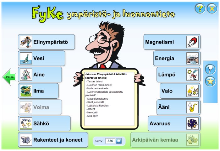 Aihevalikko